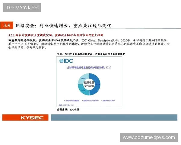 AG视讯APP官网安全保障措施全面解析，保障用户隐私与资金安全无忧