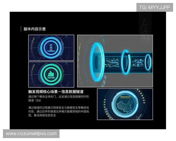全面解析MG视讯中心的安全保障措施确保玩家资金与信息安全